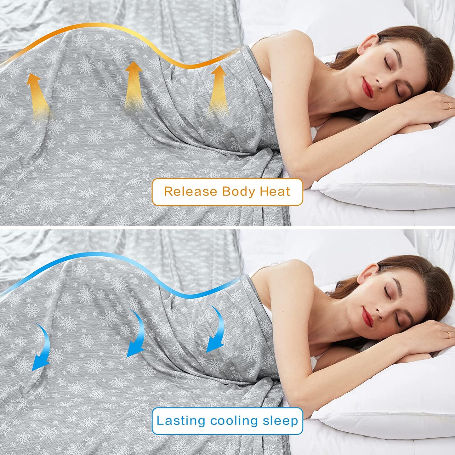 AmyHomie Cooling Blanket, Upgraded Summer Cooling Blankets with Double Sided Cold Effect, Breathable Lightweight Cool Blankets for Hot Sleepers Can Be Dried at Low Heat