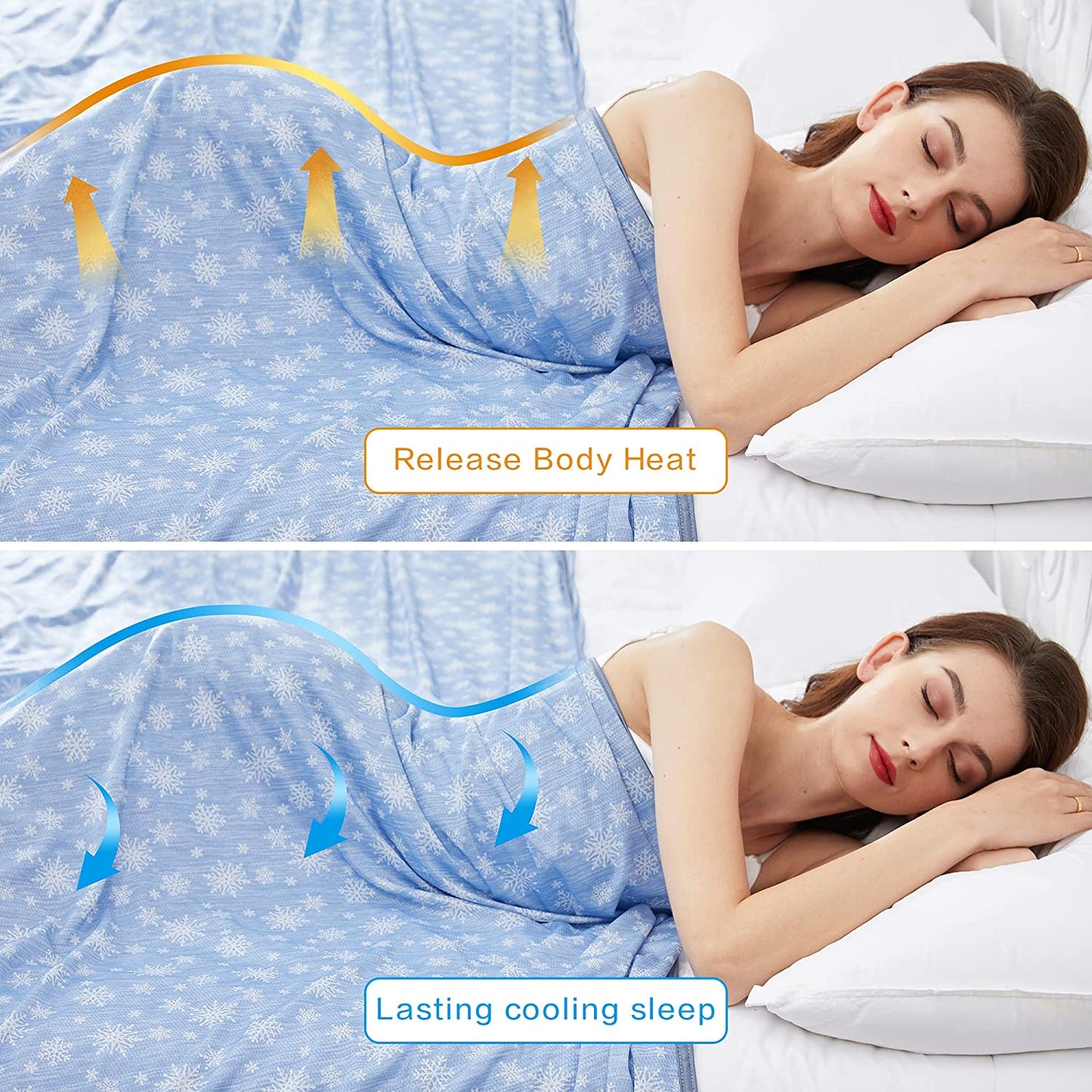 AmyHomie Cooling Blanket, Upgraded Summer Cooling Blankets with Double Sided Cold Effect, Breathable Lightweight Cool Blankets for Hot Sleepers Can Be Dried at Low Heat